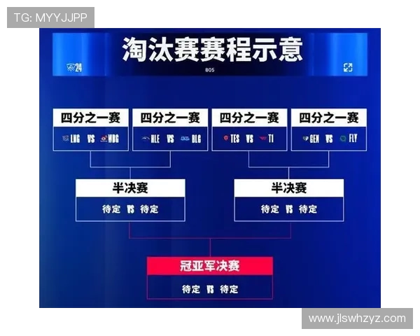 英雄联盟LCK赛事官网怎么进？中文直播哪里看，2024参赛战队全解析